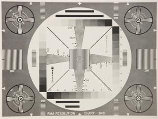 RCA Chart
